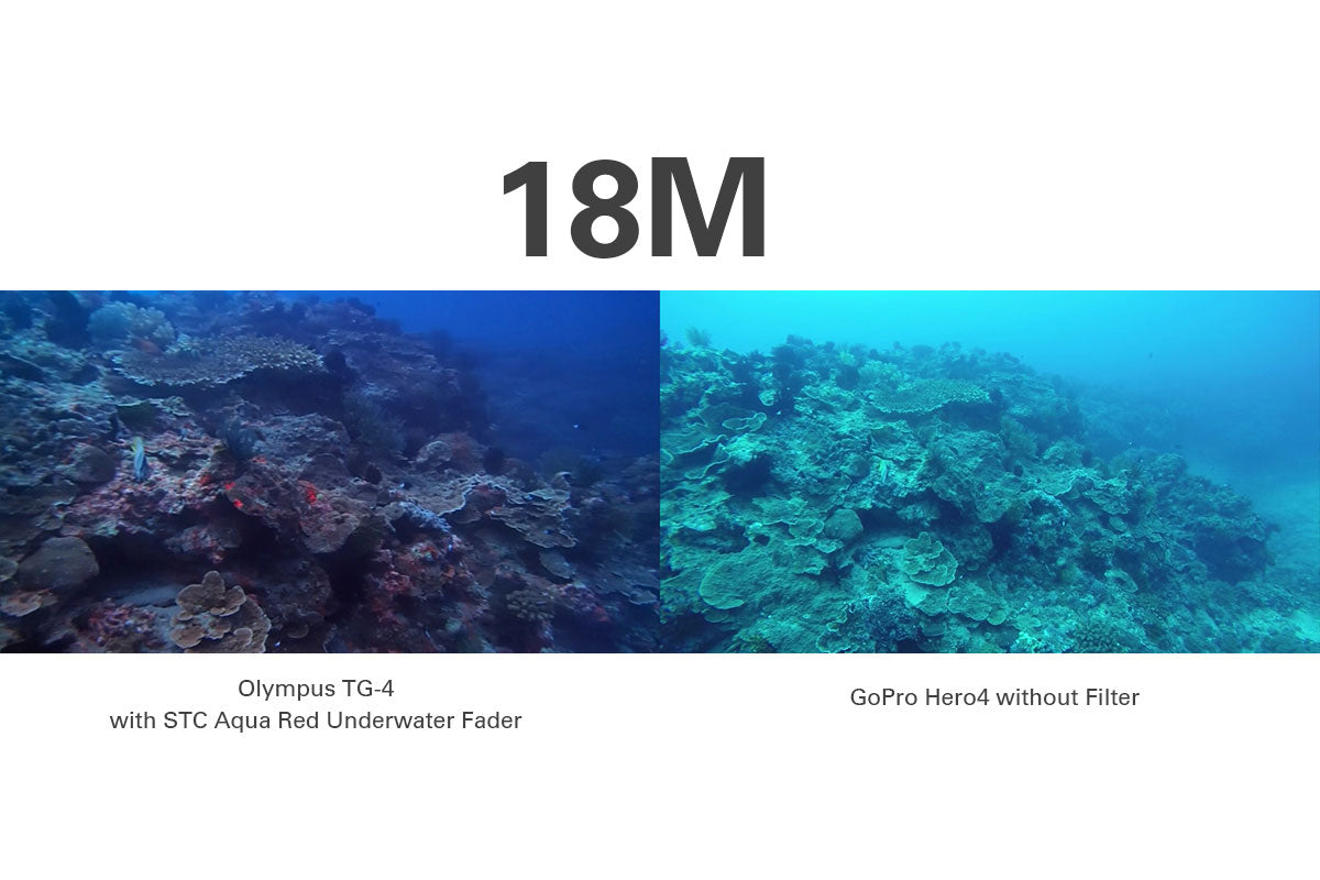 水深調整式潛水濾鏡 (Aqua-Red Underwater Fader Filter)