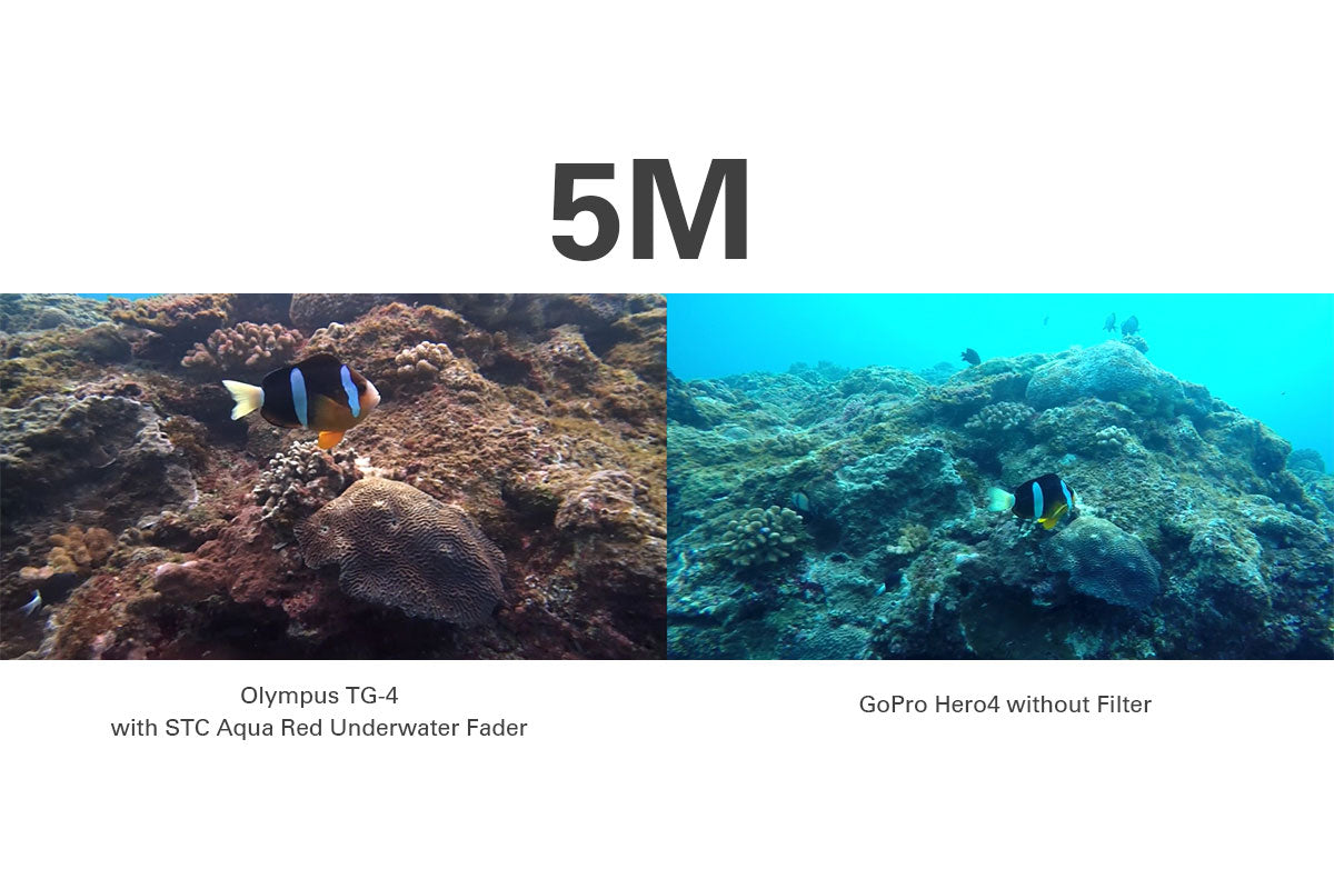水深調整式潛水濾鏡 (Aqua-Red Underwater Fader Filter)