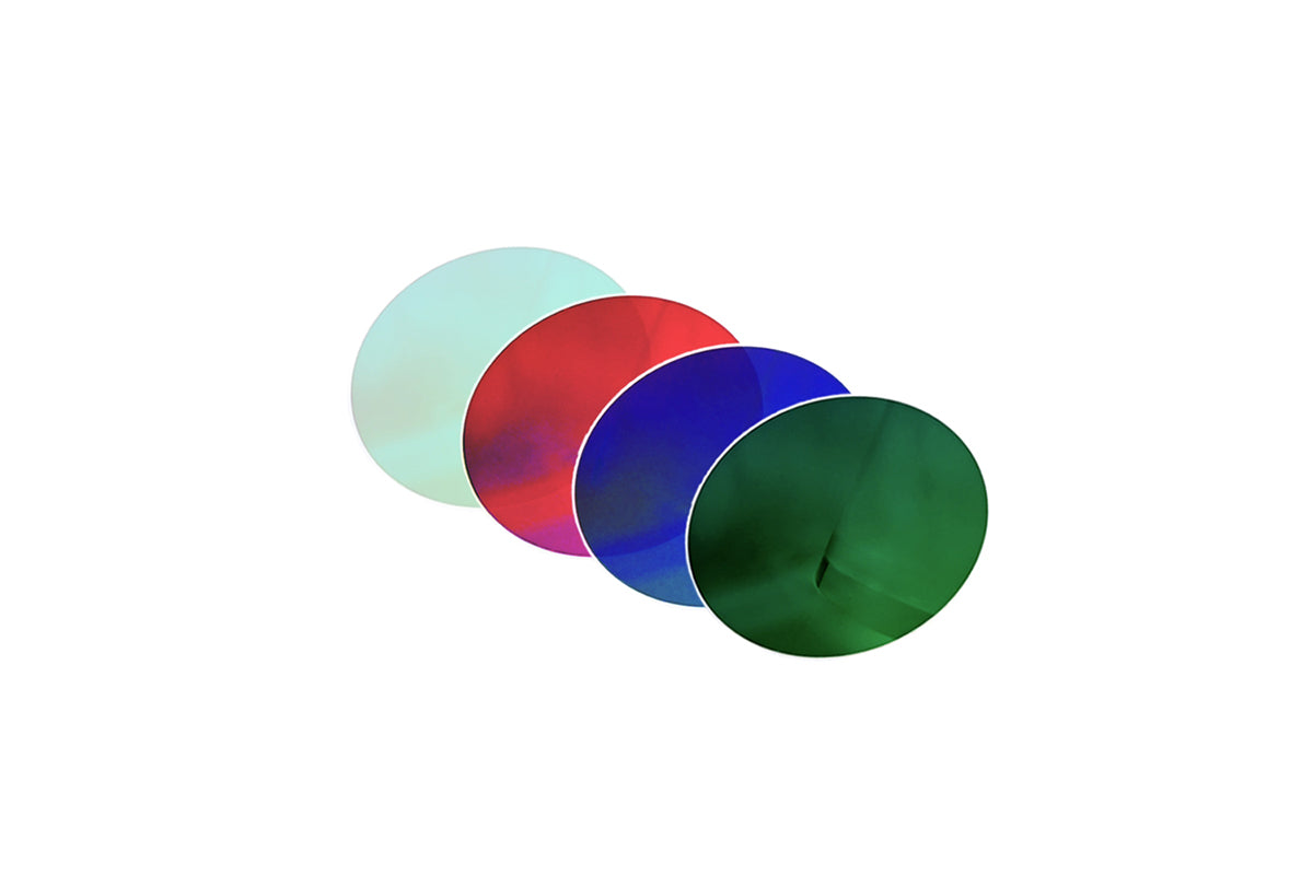 LRGB 城市深空濾鏡 (Astro Urban Sky Series)