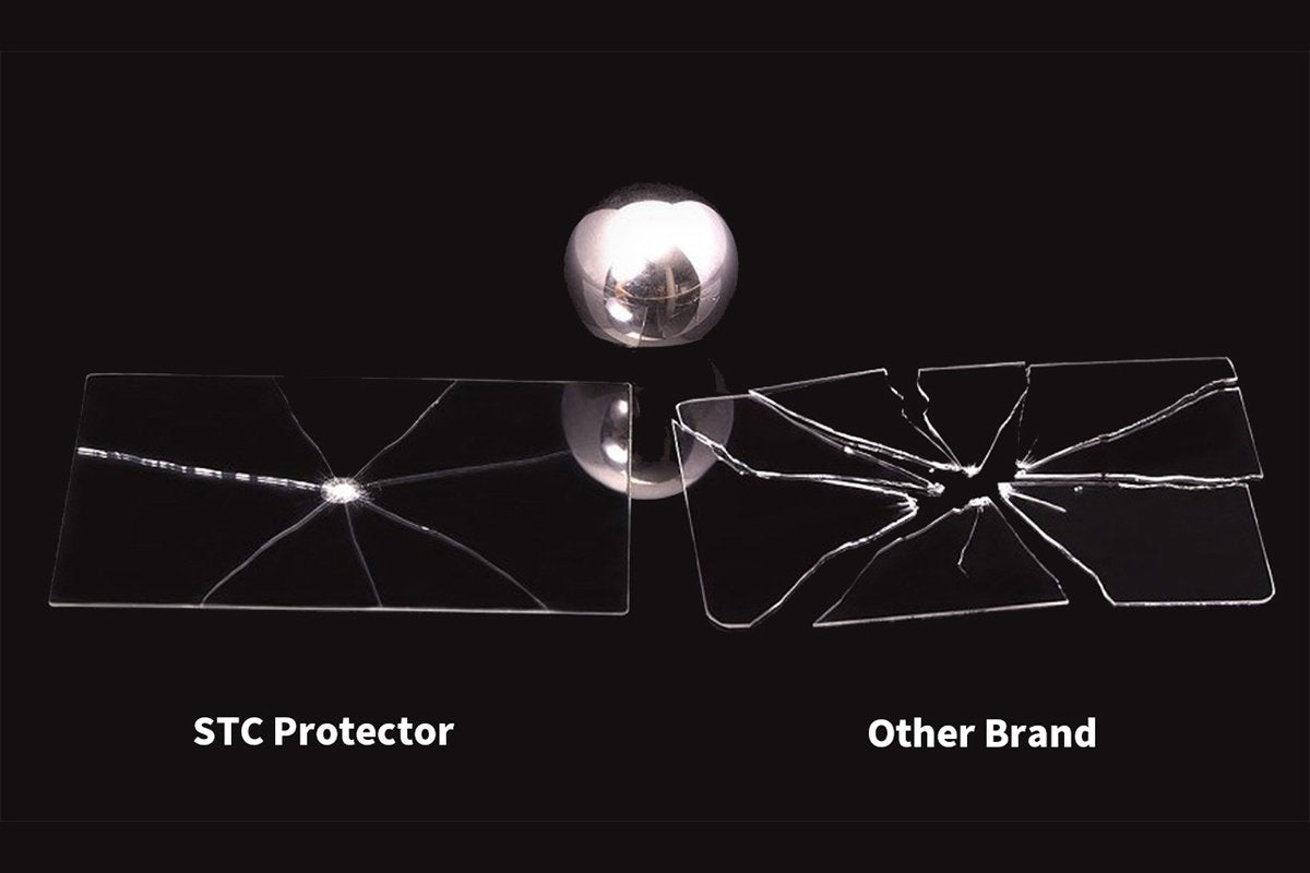 9H 相機玻璃保護貼 for Canon