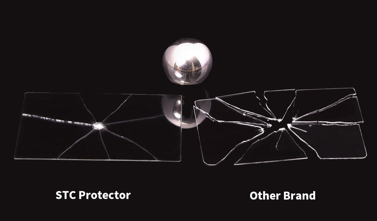 9H 相機玻璃保護貼 for Casio