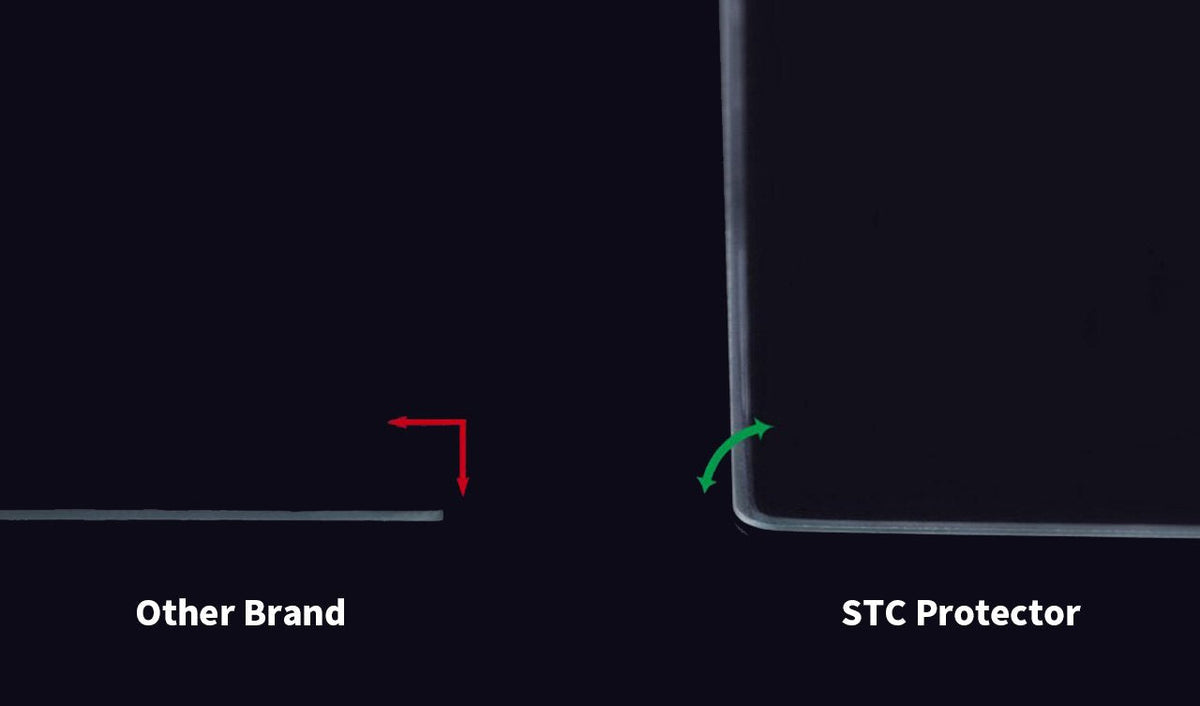 9H 相機玻璃保護貼 for Casio