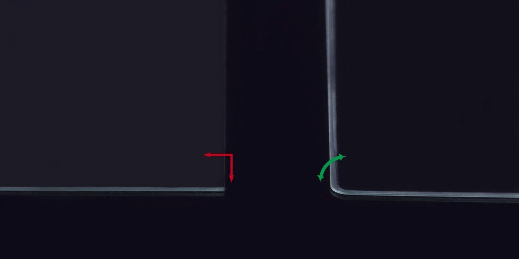 9H 相機玻璃保護貼 for DJI